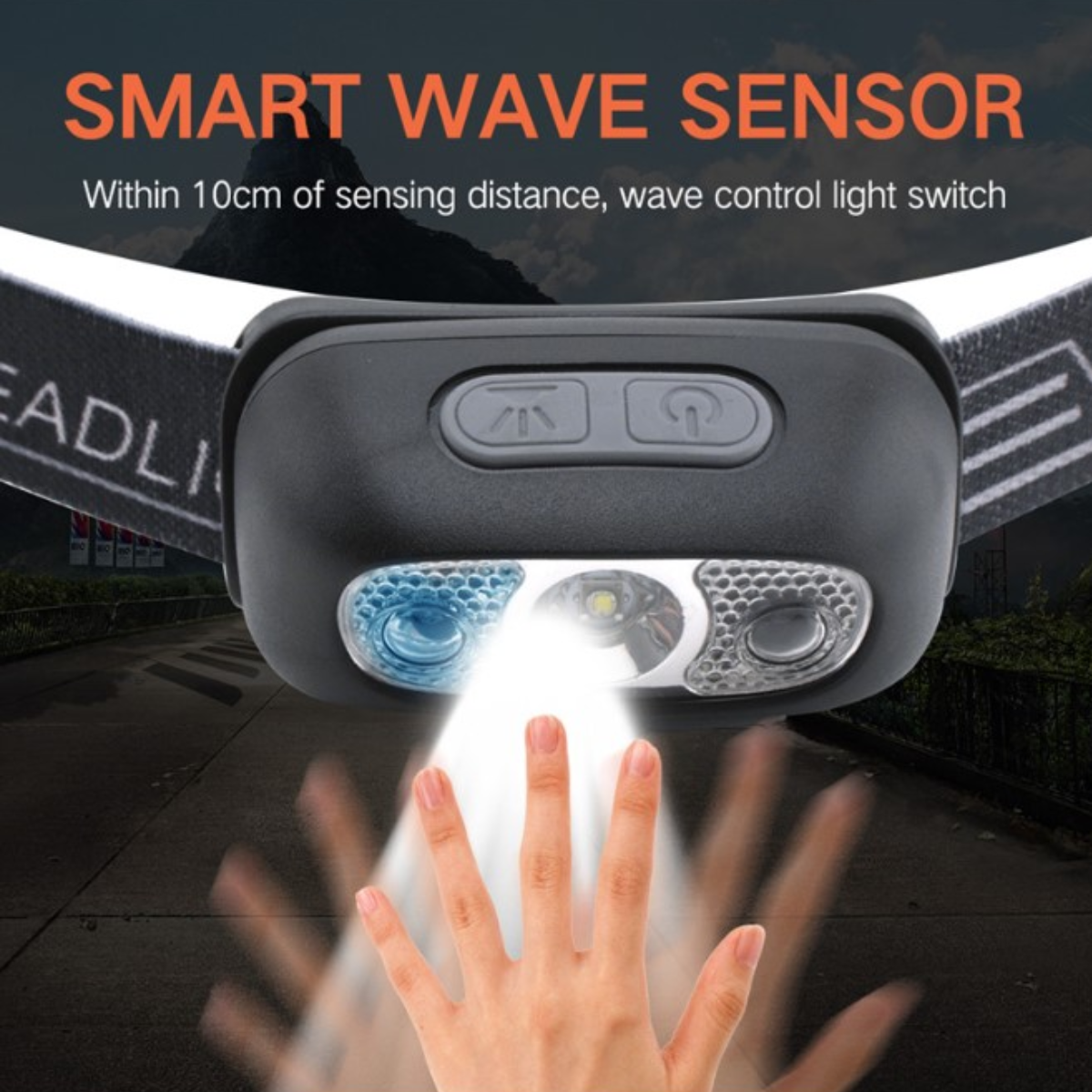 Led Headlamp