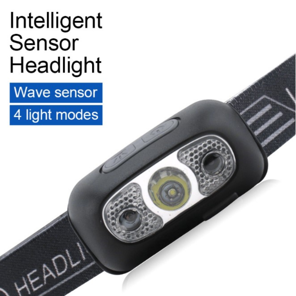 Led Headlamp